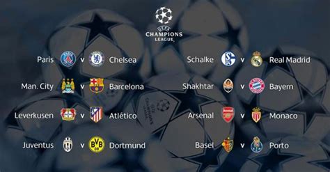 uefa champions league knockout stage|champions league knockout stage fixtures.